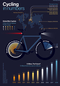 ME3 DAC Infographic.