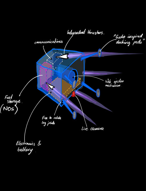 OneWeb SpaceHack Concept drawing.